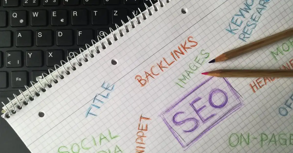 Tips voor het schrijven van de perfecte SEO titel in 2024